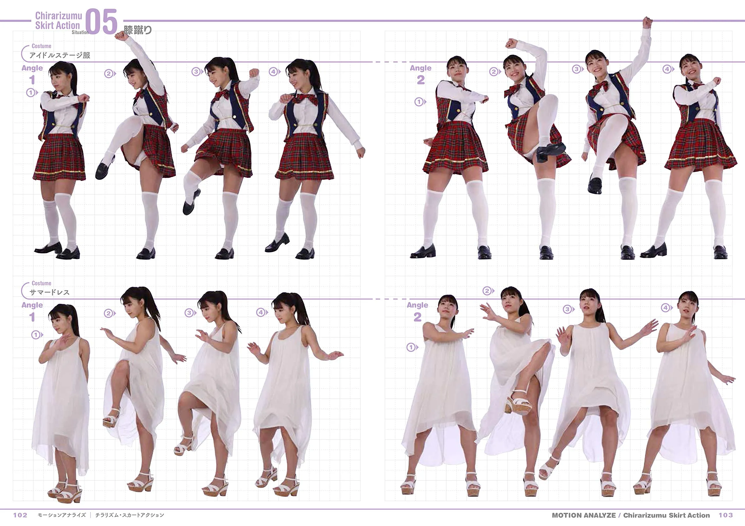 Motion Analyzing - Skirt Action